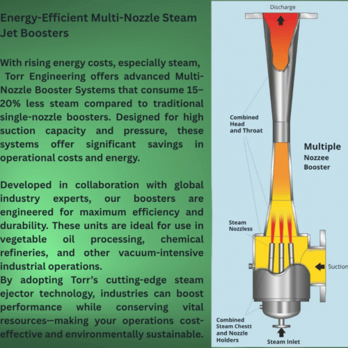 Multi Nozzle booster